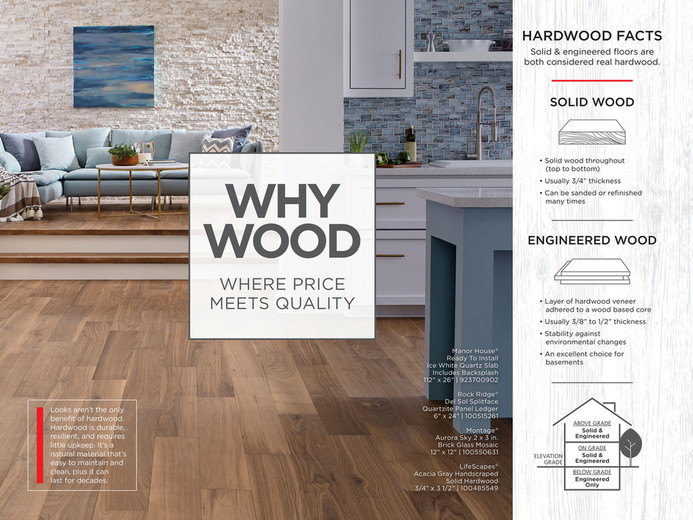 Fall 2019 Inspiration Catalog Floor & Decor Page 1011